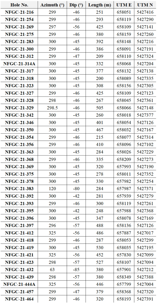 2022 04 11 Nr 12