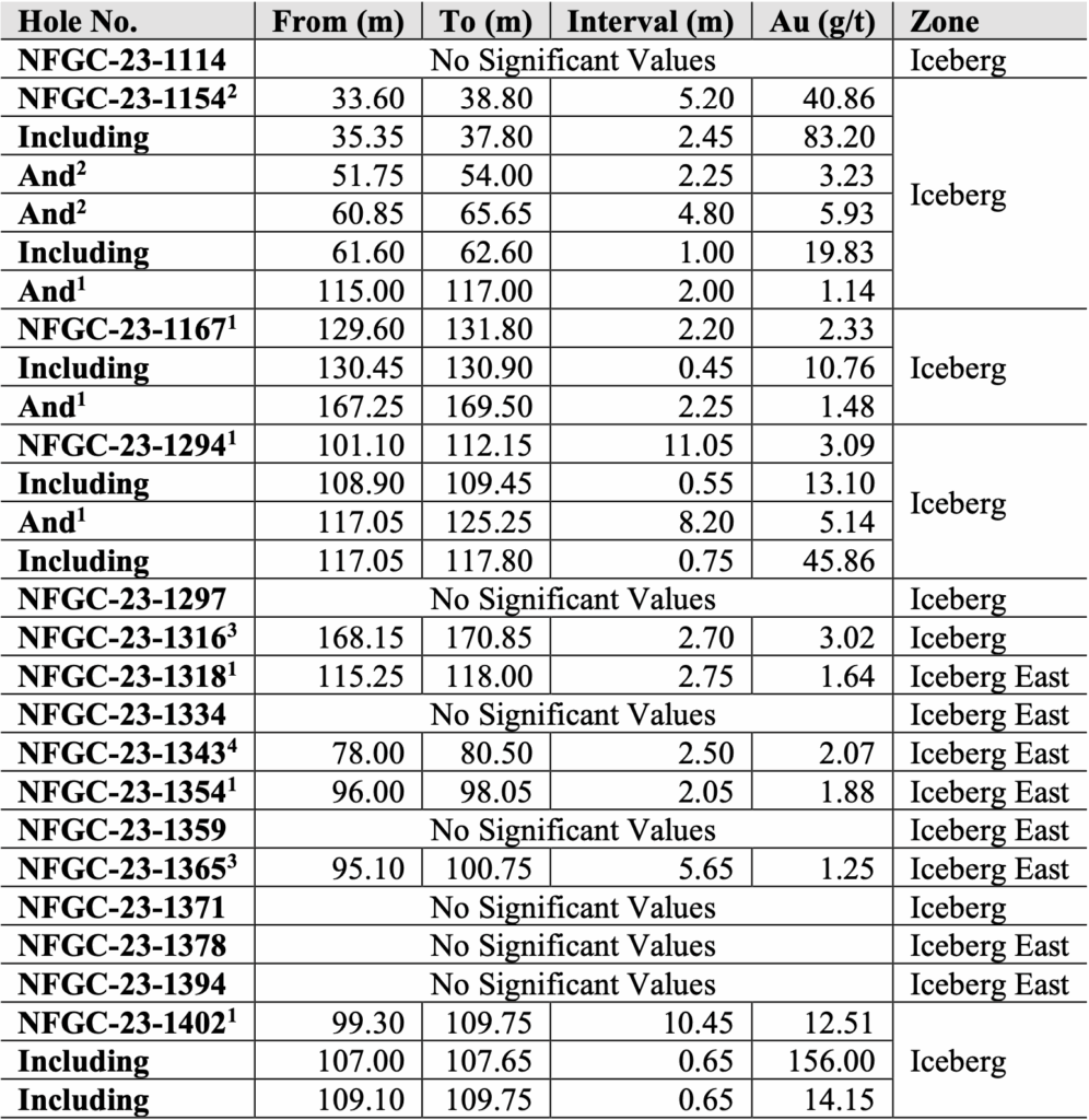 Screenshot 2023 08 14 At 10.43.19 Pm