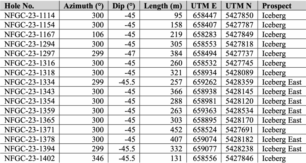 Screenshot 2023 08 14 At 10.43.34 Pm