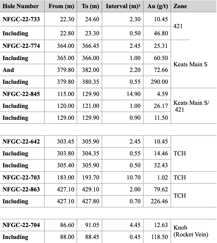 Screenshot 2023 01 17 At 11.44.15 Pm