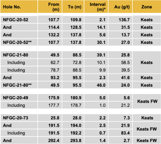 Table 1 1 E1615381086346