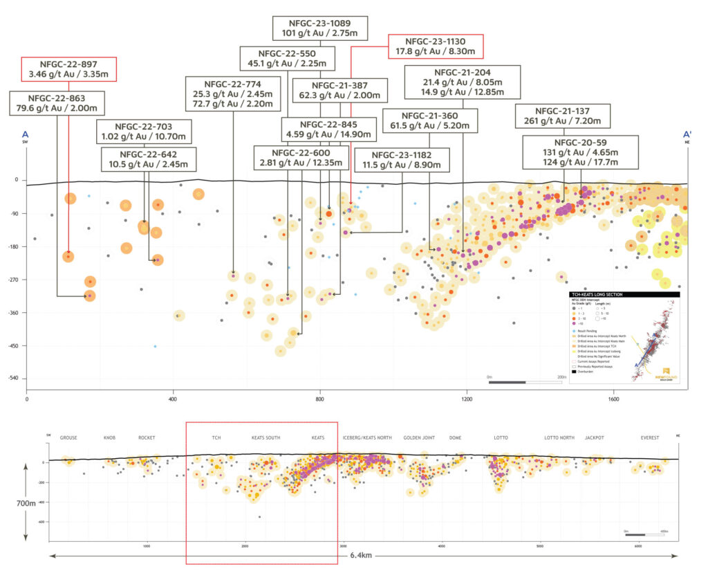 Figure 3 21