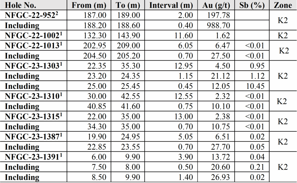 Screen Shot 2023 08 27 At 10.12.21 Pm