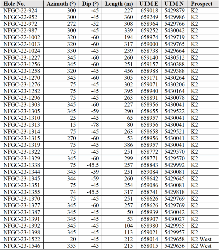 Screen Shot 2023 08 27 At 11.07.31 Pm