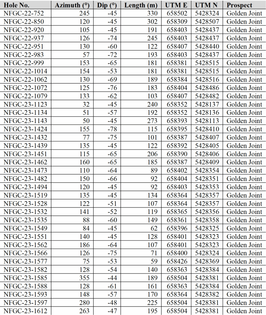 Screen Shot 2023 10 22 At 8.05.26 Pm