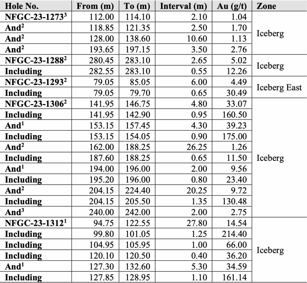 Screenshot 2023 07 04 At 10.06.52 Pm