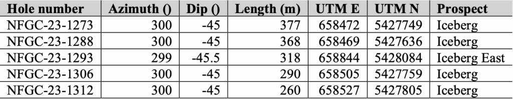 Screenshot 2023 07 04 At 10.07.06 Pm