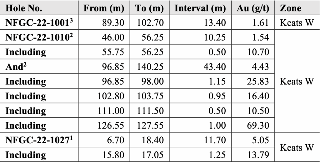 Screenshot 2023 07 18 At 10.42.57 Pm