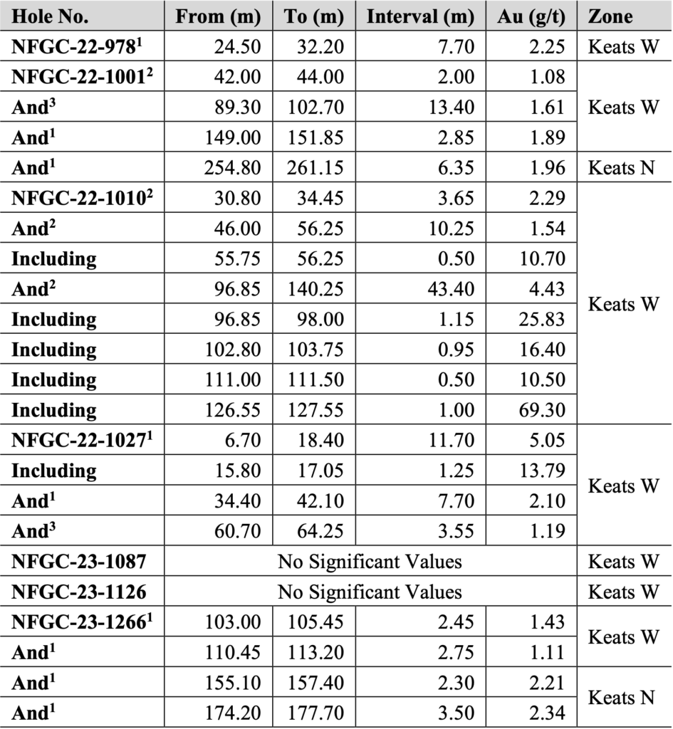 Screenshot 2023 07 18 At 10.43.13 Pm