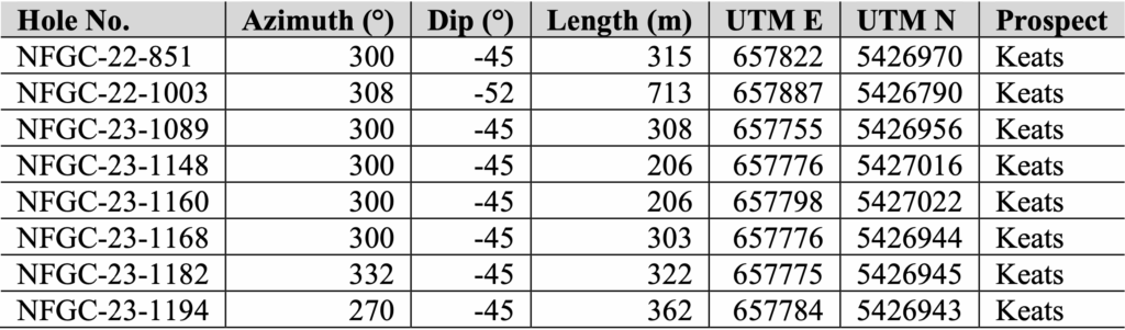 Screenshot 2023 07 23 At 11.23.48 Pm