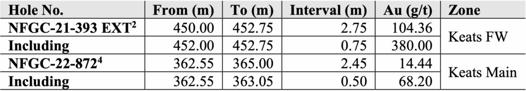 Screenshot 2023 08 01 At 11.35.47 Pm