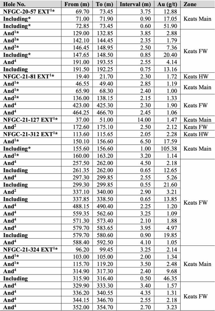 Screenshot 2023 08 01 At 11.36.16 Pm