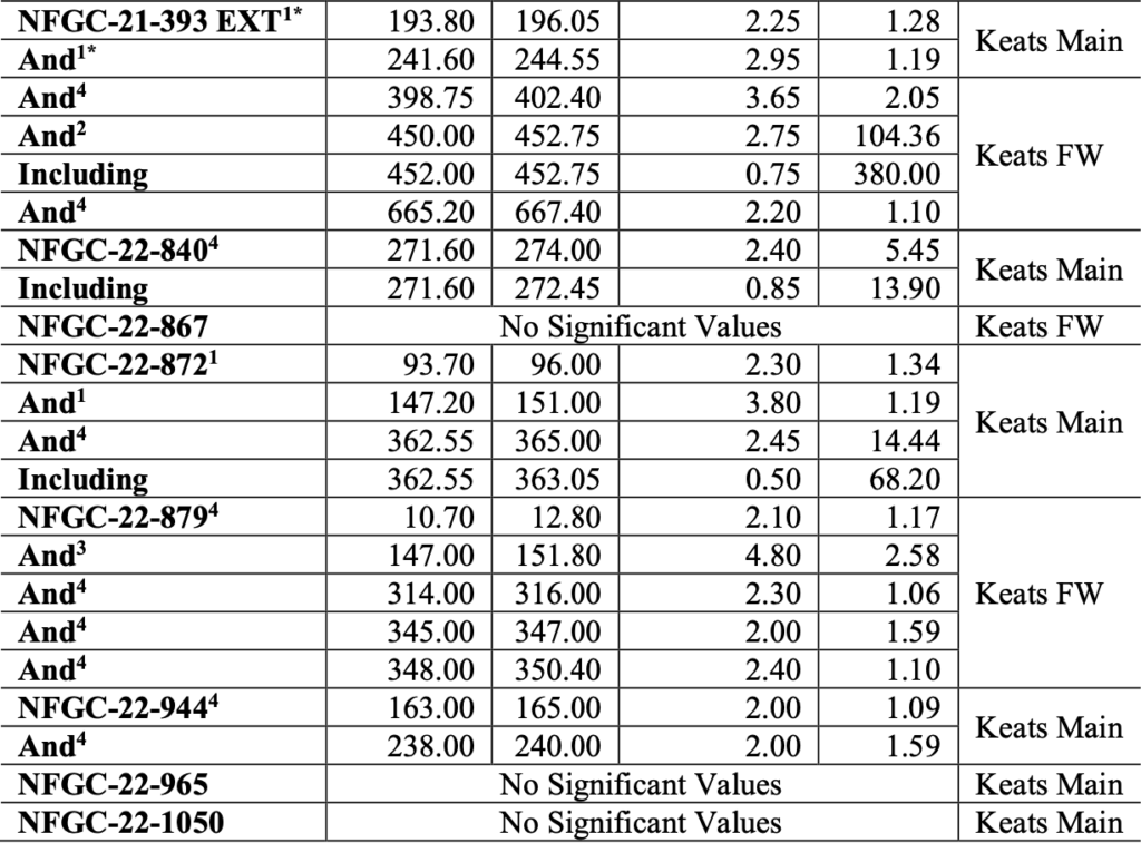 Screenshot 2023 08 01 At 11.47.15 Pm