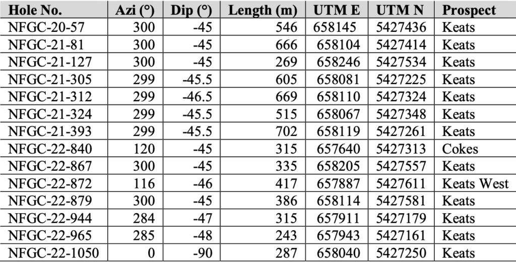 Screenshot 2023 08 02 At 6.25.48 Am