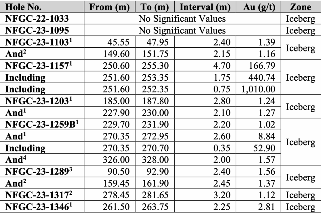 Screenshot 2023 08 08 At 10.30.32 Pm