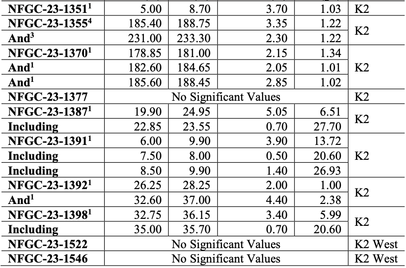 Screenshot 2023 08 28 At 6.20.47 Am