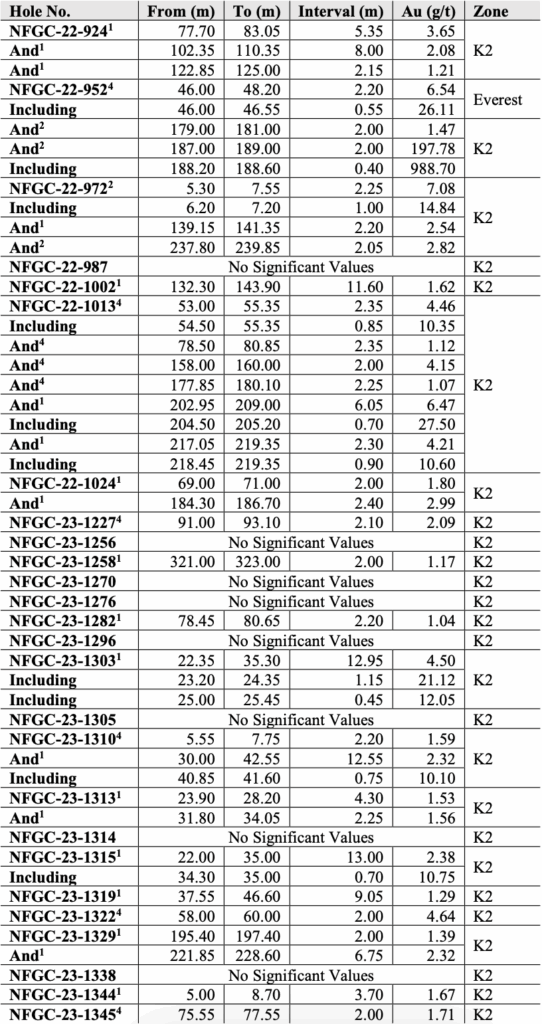 Screenshot 2023 08 28 At 6.21.49 Am