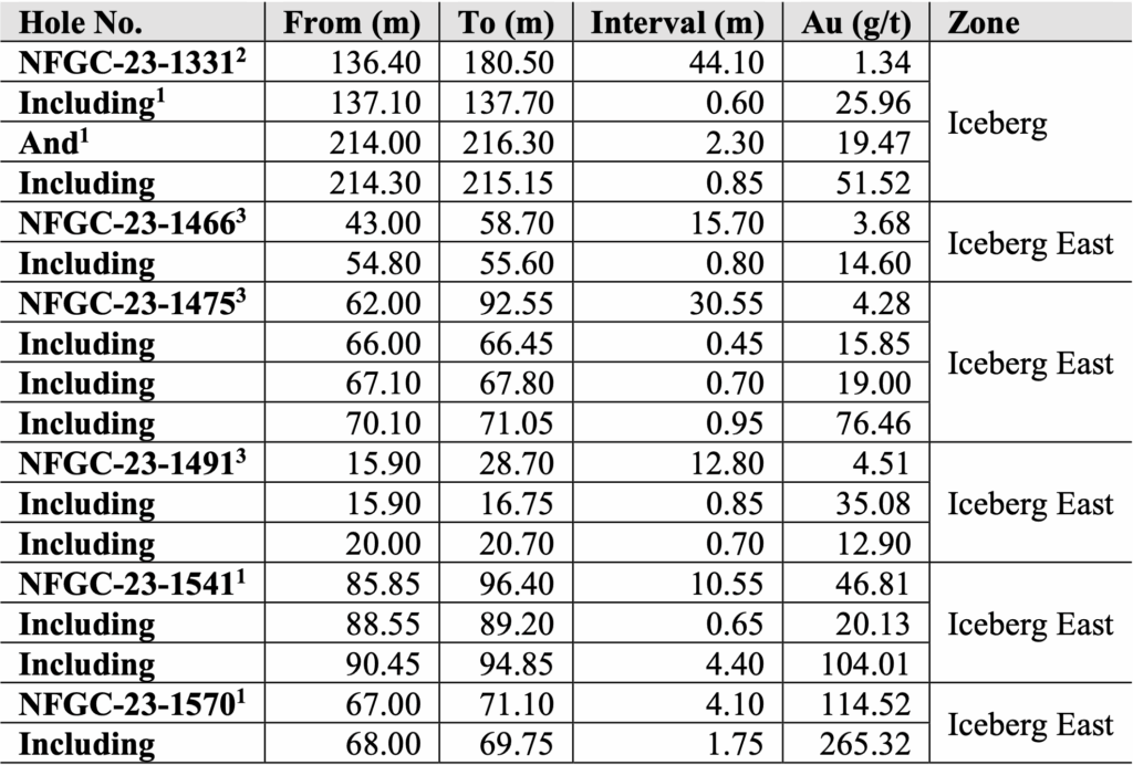 Screenshot 2023 09 12 At 10.27.32 Pm