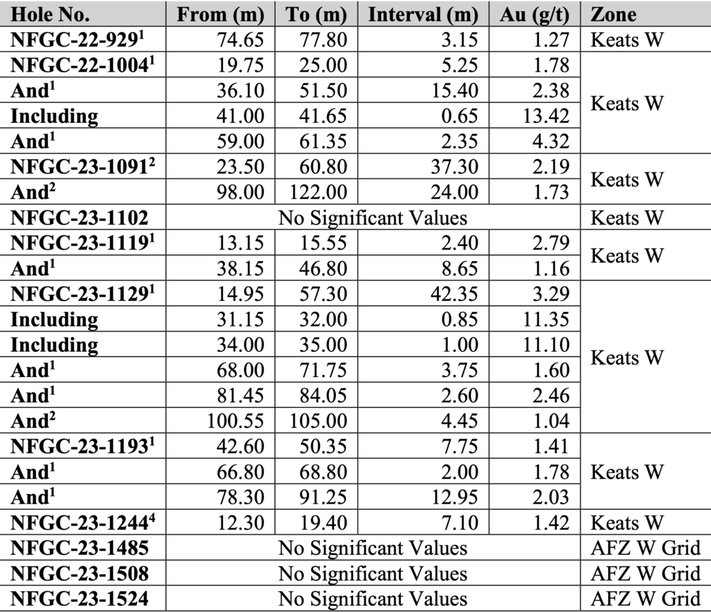 Screenshot 2023 09 26 At 11.14.46 Pm