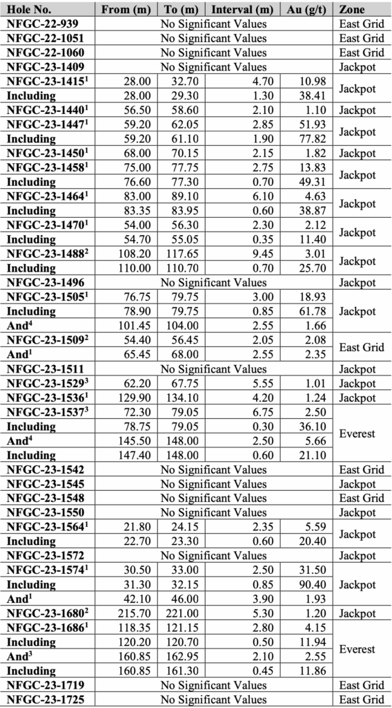 Screenshot 2023 10 17 At 9.30.35 Pm