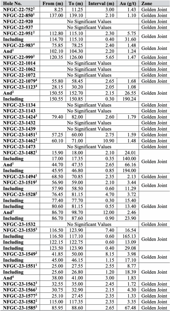 Screenshot 2023 10 22 At 10.49.30 Pm