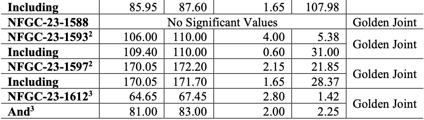 Screenshot 2023 10 22 At 10.50.21 Pm 1