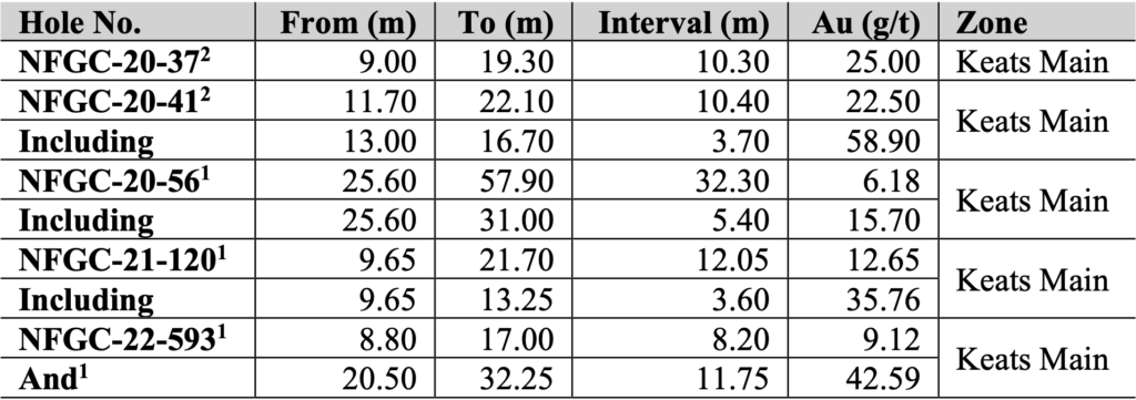 Screenshot 2023 10 23 At 10.14.08 Pm