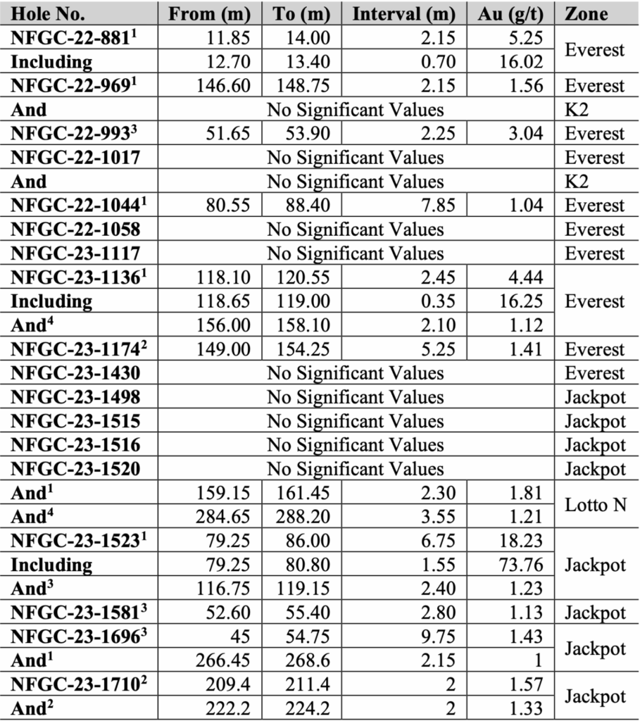 Screenshot 2023 11 13 At 10.40.29 Pm 1364x1536