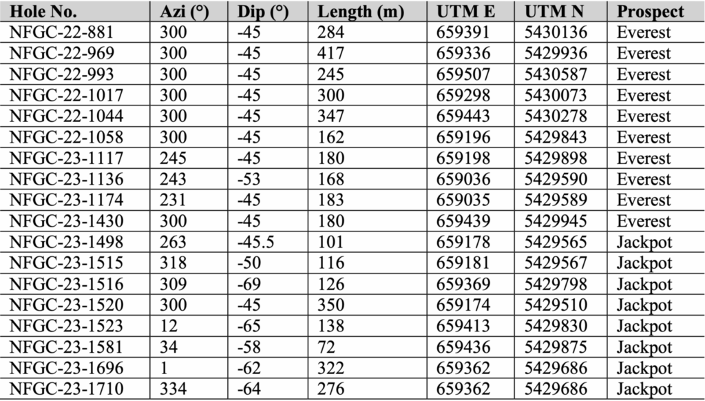 Screenshot 2023 11 13 At 10.42.30 Pm 1536x873