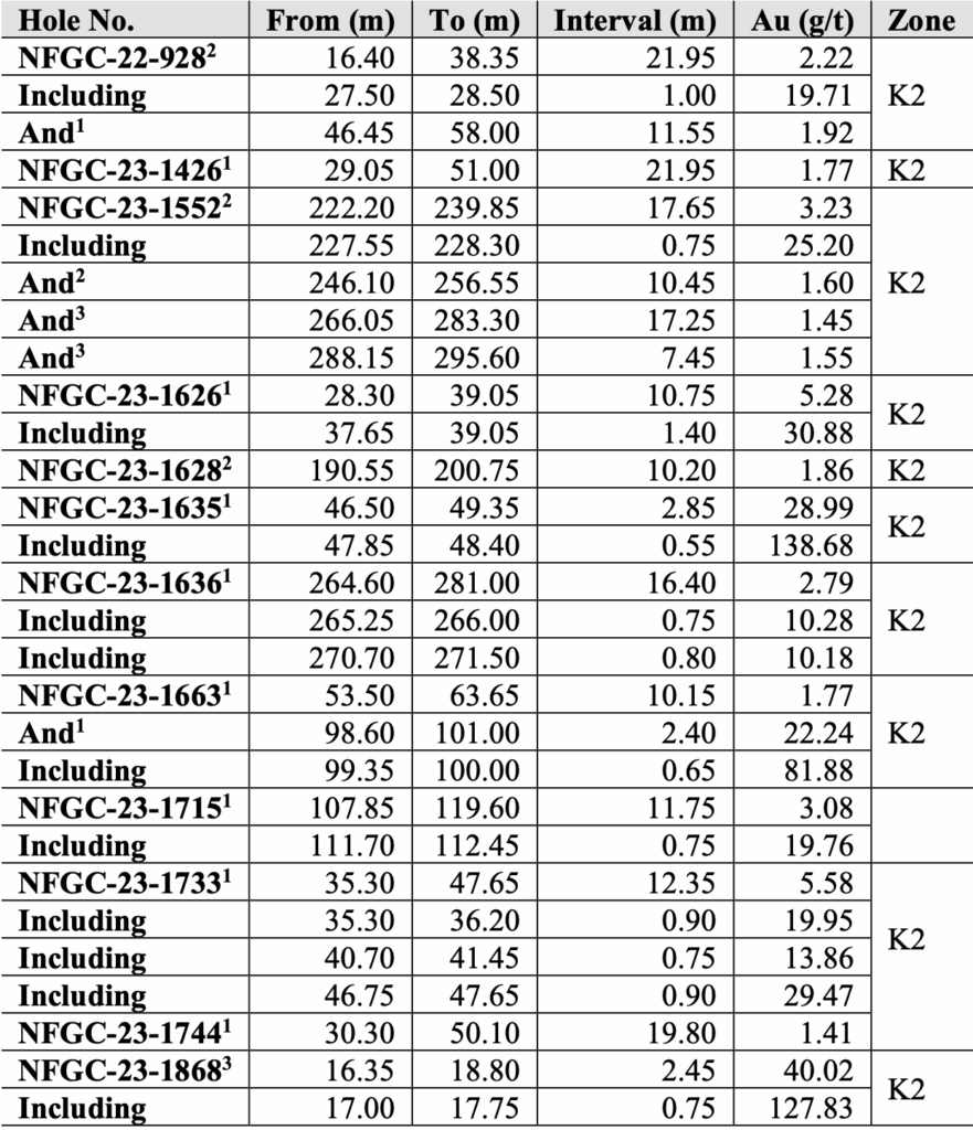 Screenshot 2023 11 28 At 11.19.13 Pm