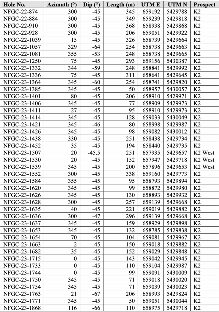 Screenshot 2023 11 28 At 11.20.05 Pm