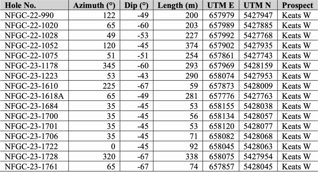 Screenshot 2023 12 05 At 11.45.16 Pm 1536x830